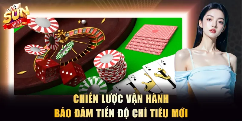 Chiến lược vận hành bảo đảm tiến độ chỉ tiêu mới